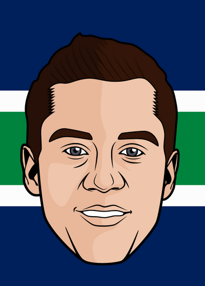 Bo Horvat - Vancouver