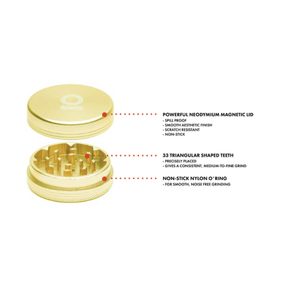 50 mm Magnetic Grinder (Gold)