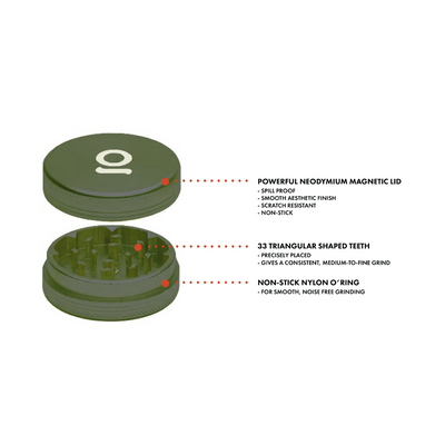 50 mm Magnetic Grinder (Green)