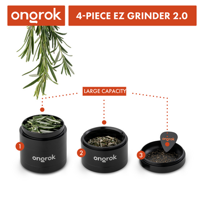 EZ Grinder (Black)